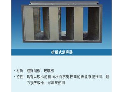 通風(fēng)管道消音原理,風(fēng)管消聲器原理